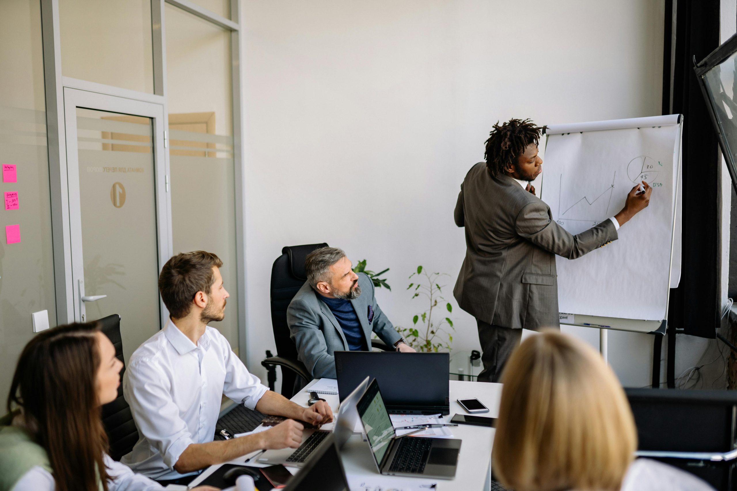 A diverse team in a modern office engaged in a strategic business meeting led by a presenter.